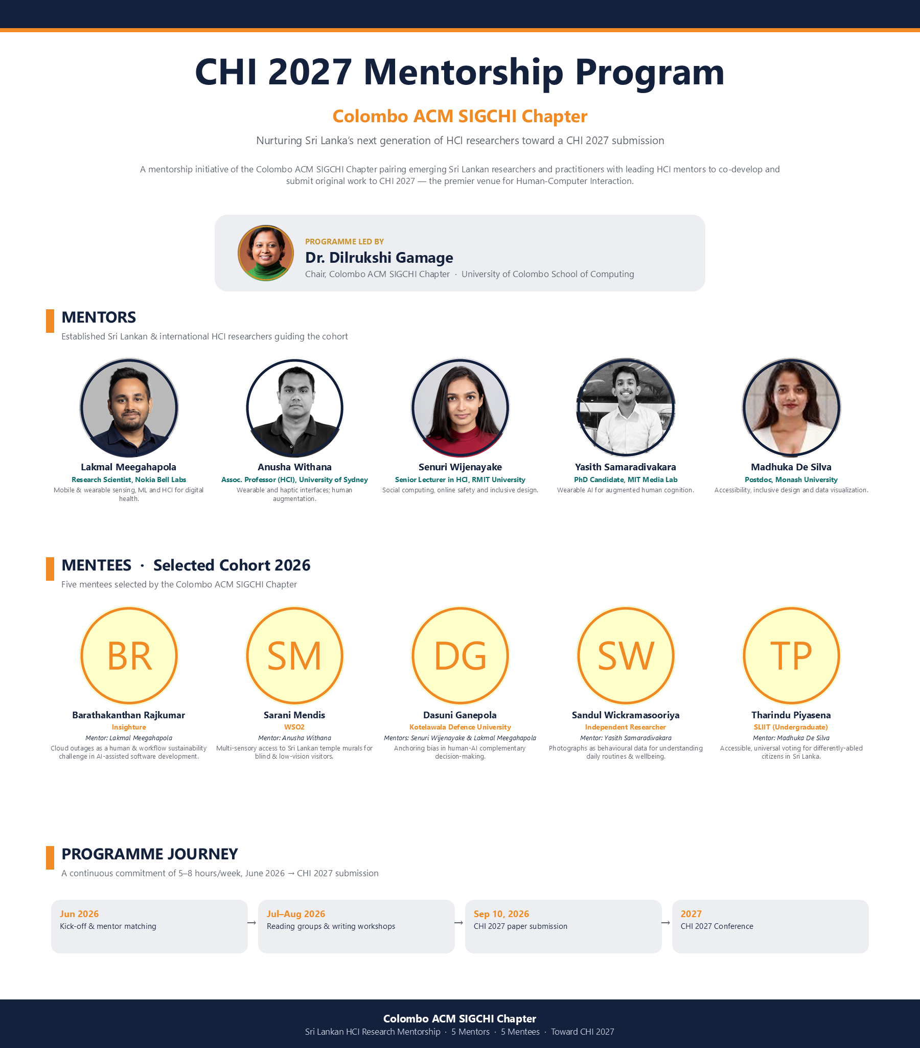 CHI 2027 Mentorship Programme — Colombo ACM SIGCHI Chapter: mentors and selected mentees